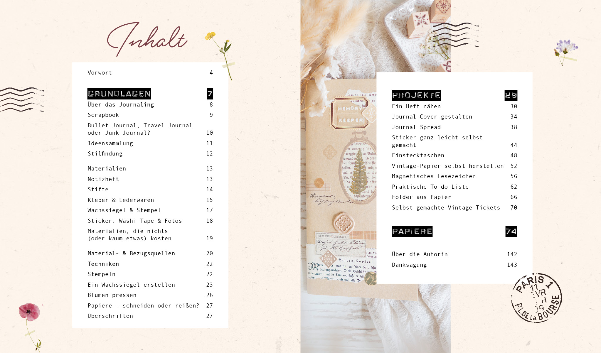 Memory Keeper – Vintage-Journaling und Scrapbooking mit fraeuleinfotofee Memory Keeper – Vintage-Journaling und Scrapbooking mit fraeuleinfotofee