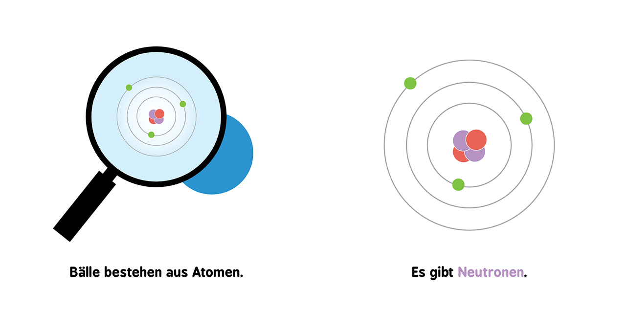 Baby-Universität - Quantenphysik für Babys