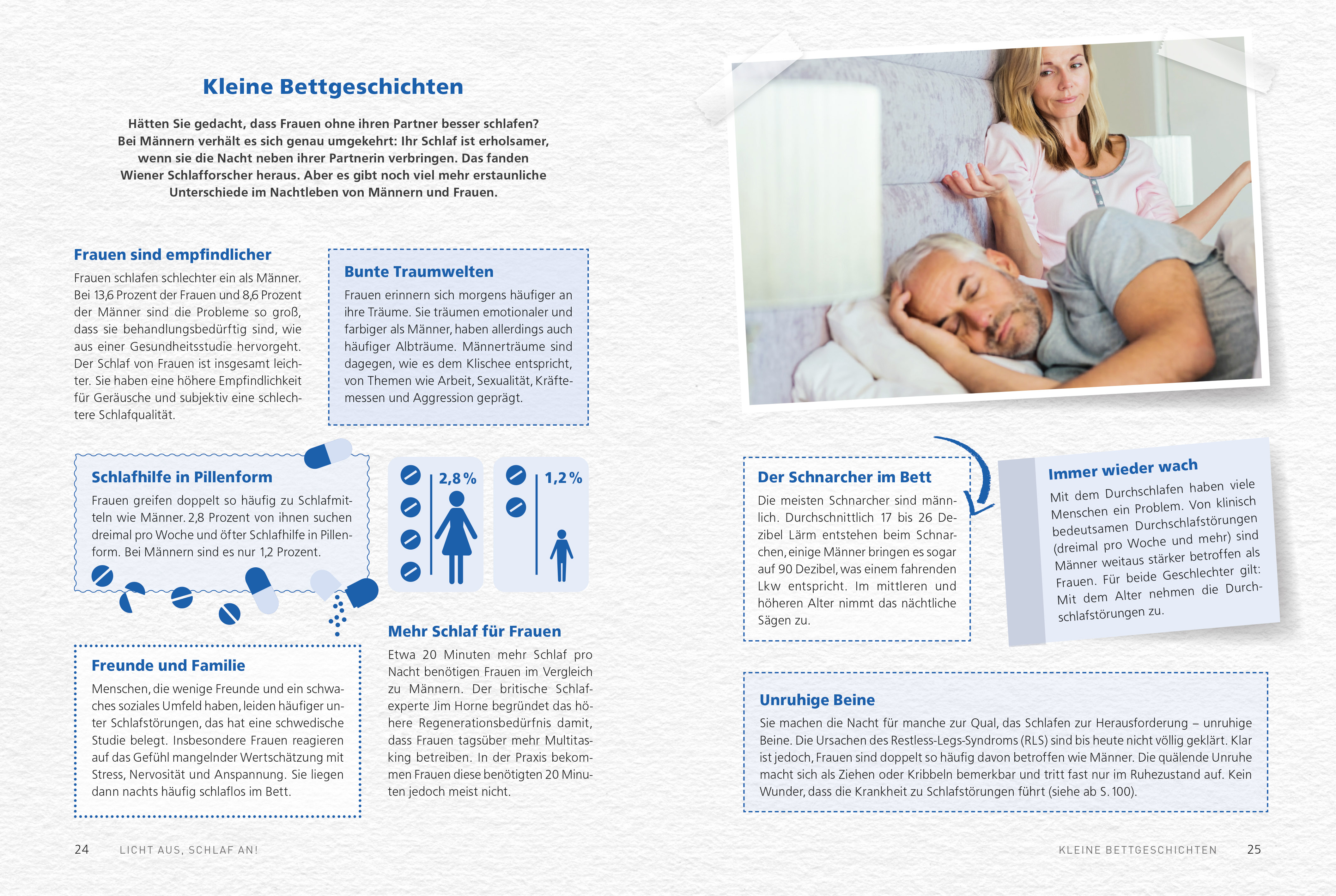 Meine sanfte Medizin für einen guten Schlaf Meine sanfte Medizin für einen guten Schlaf