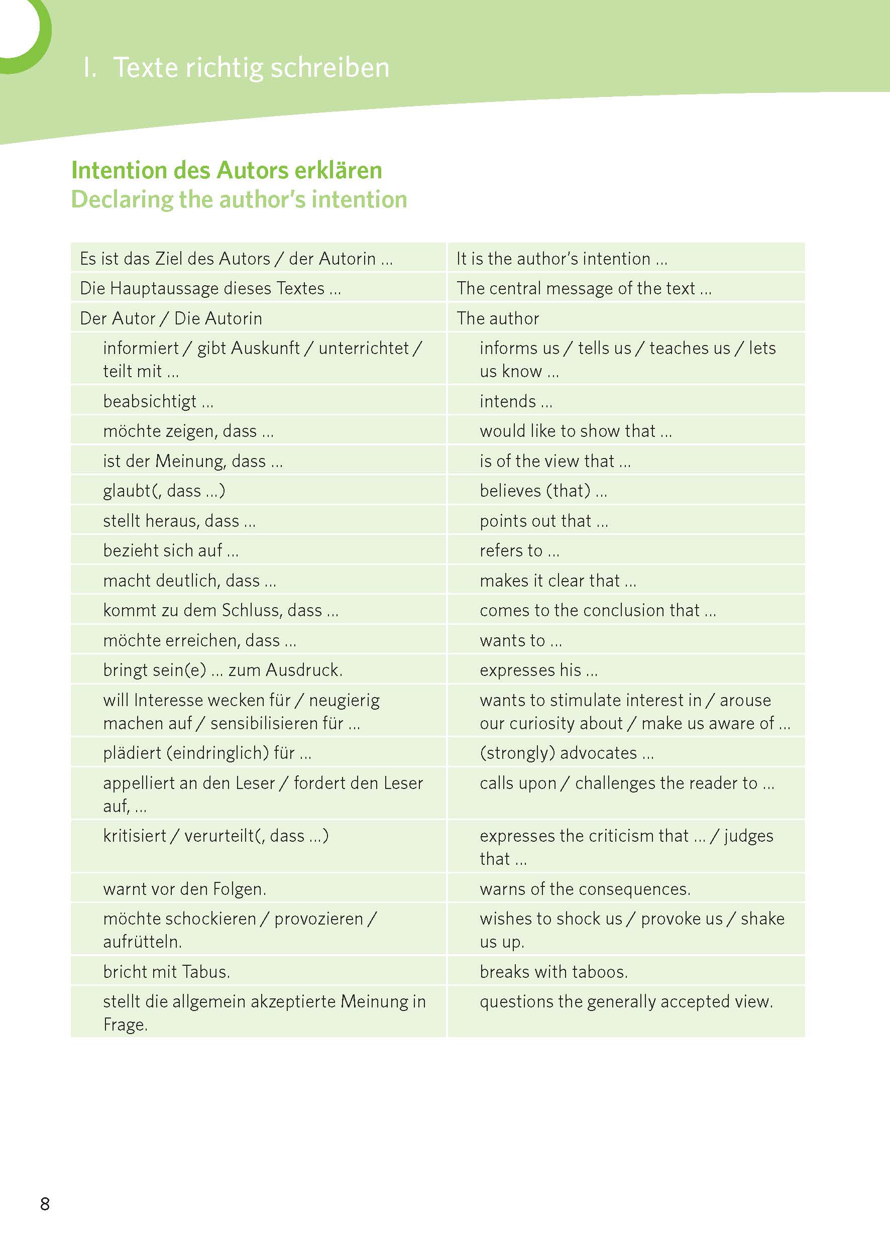 PONS Texte schreiben Englisch