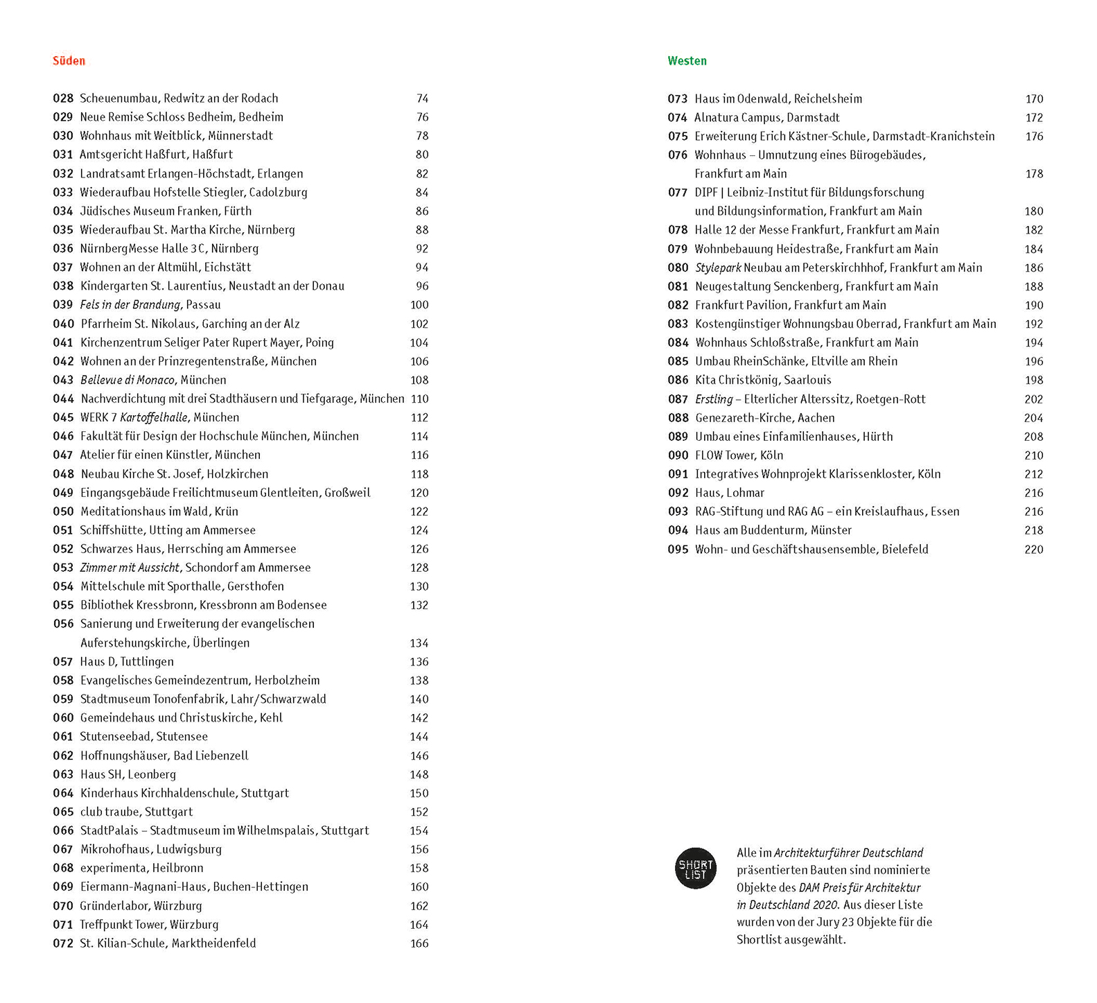 Deutschland 2020. Architekturführer