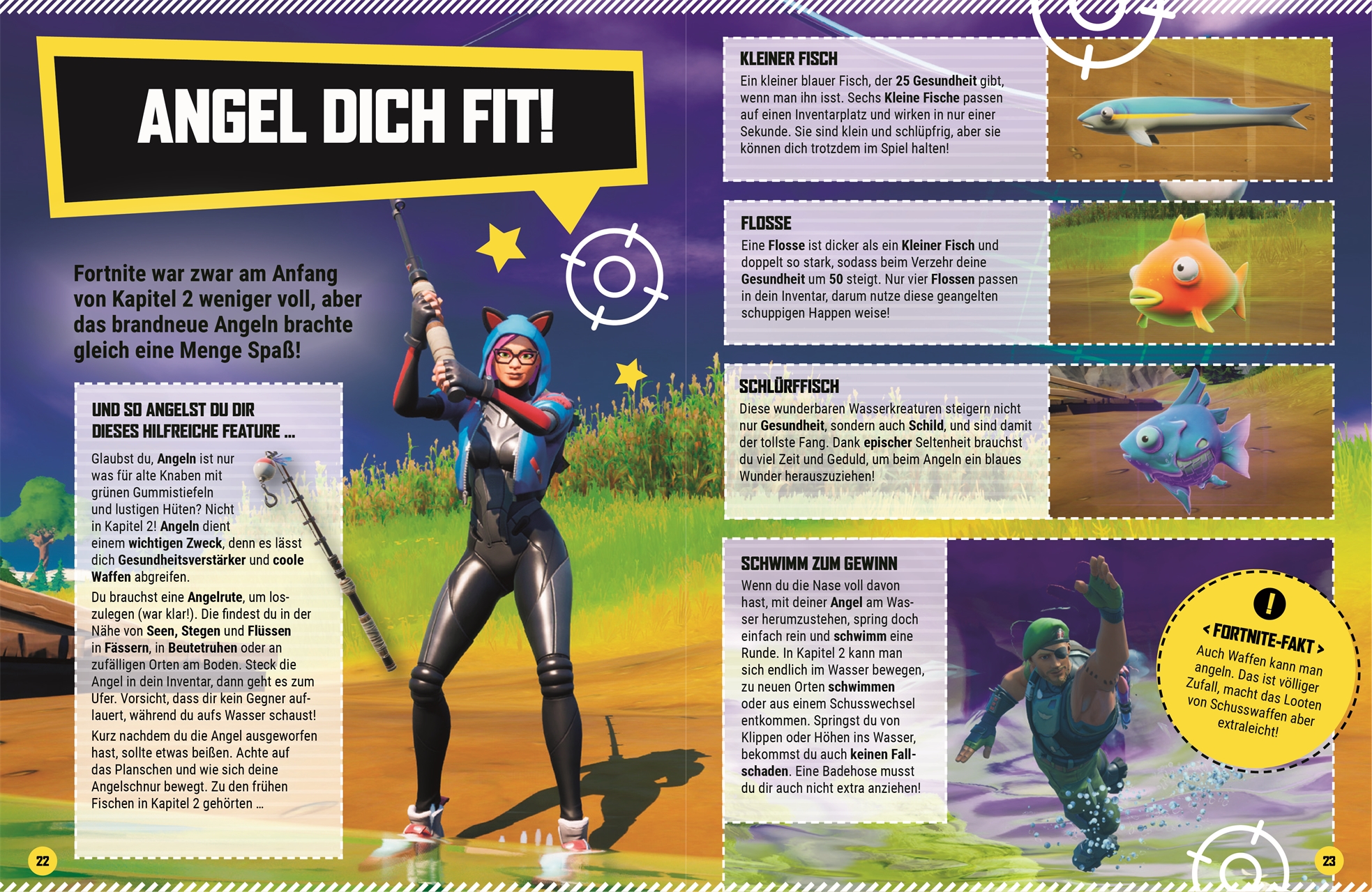 Unabhängig und inoffiziell: Fortnite Kapitel 2 Gewinner Guide