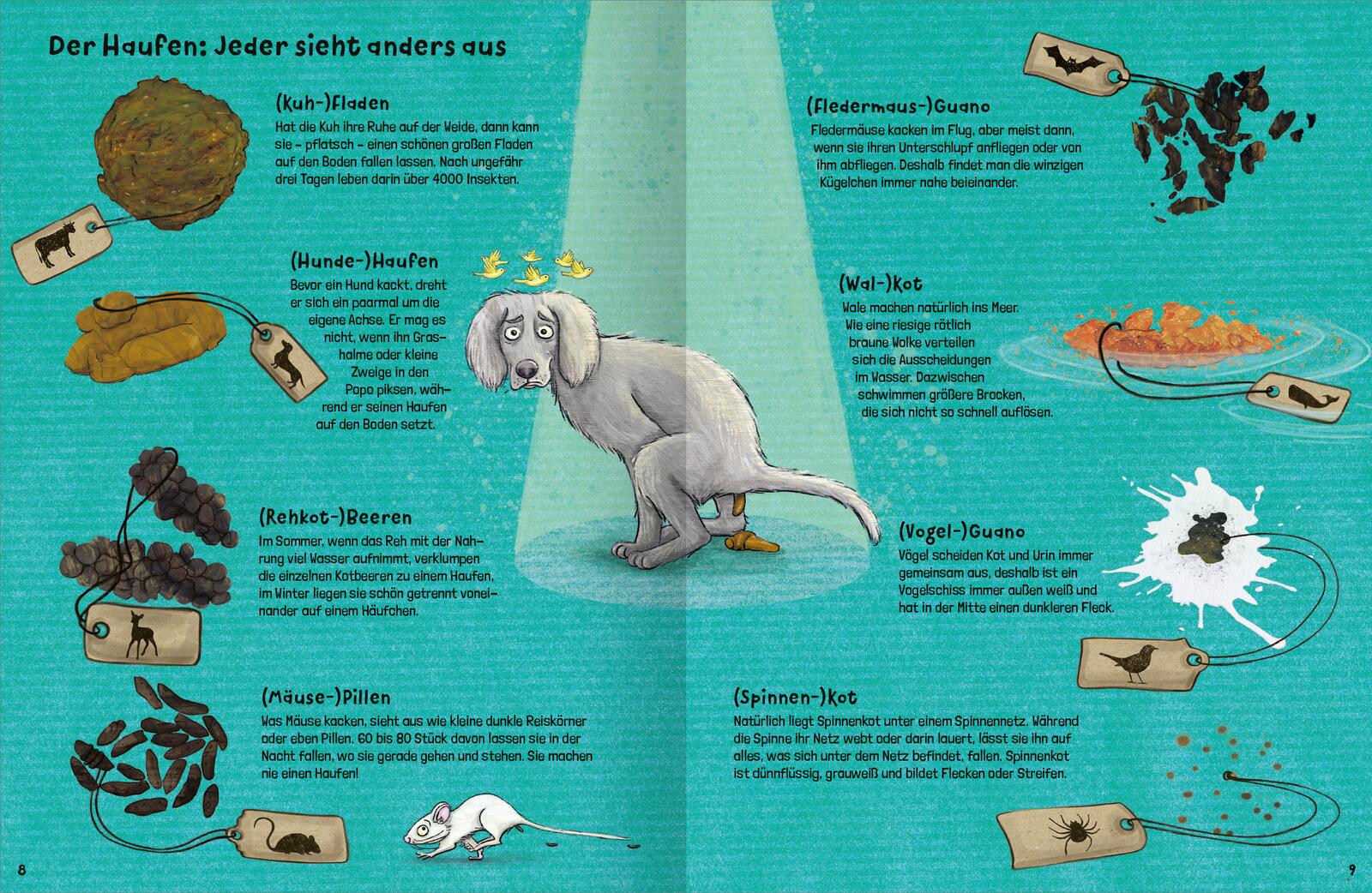 Ganz große Kacke! Das tierische Haufenbuch