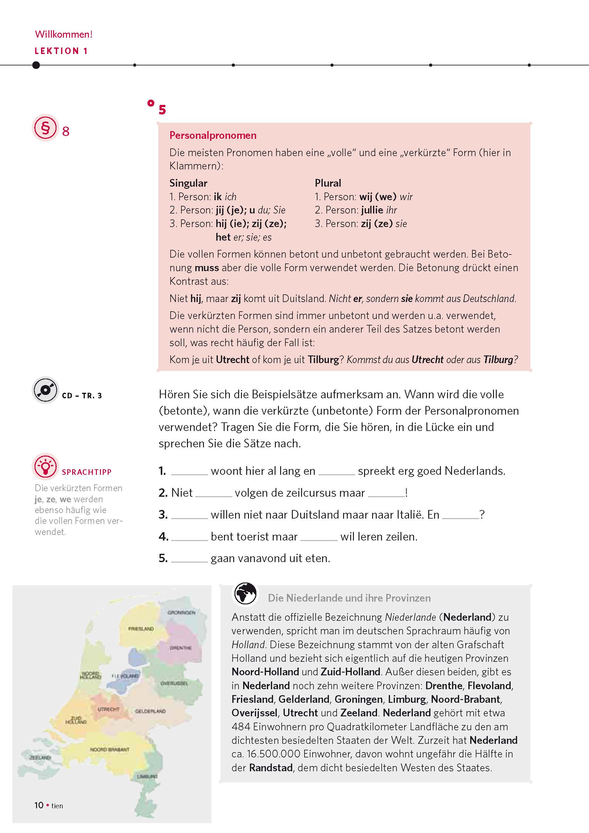 PONS Power-Sprachkurs Niederländisch