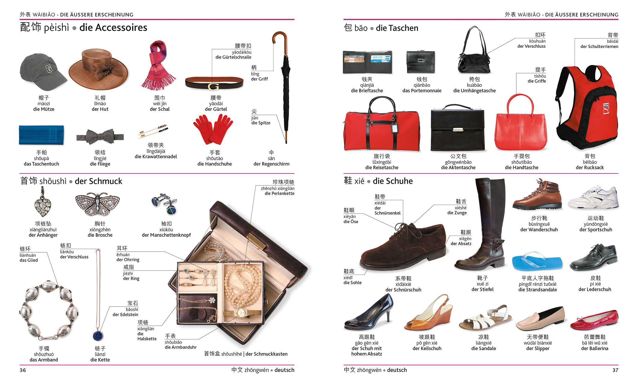 Visuelles Wörterbuch Chinesisch Deutsch