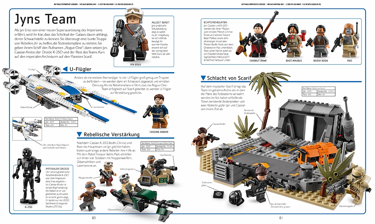 LEGO® Star Wars™ Lexikon der Figuren, Raumschiffe und Droiden LEGO® Star Wars™ Lexikon der Figuren, Raumschiffe und Droiden