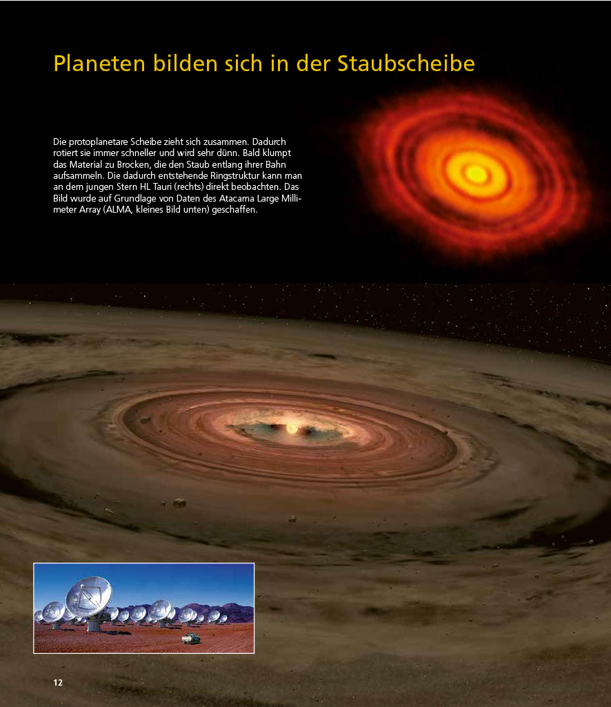 Planeten