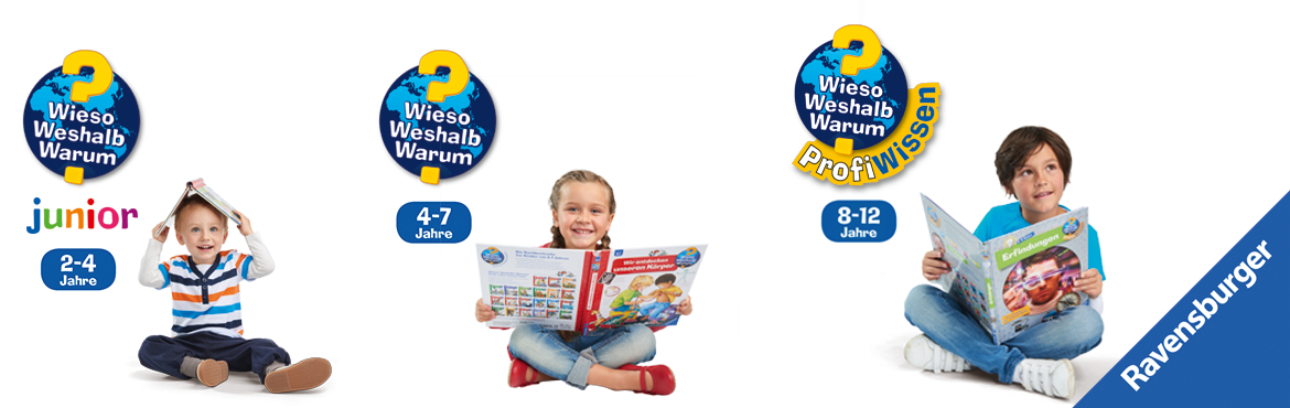 Wieso? Weshalb? Warum? ProfiWissen Quiz: Medien Wieso? Weshalb? Warum? ProfiWissen Quiz: Medien