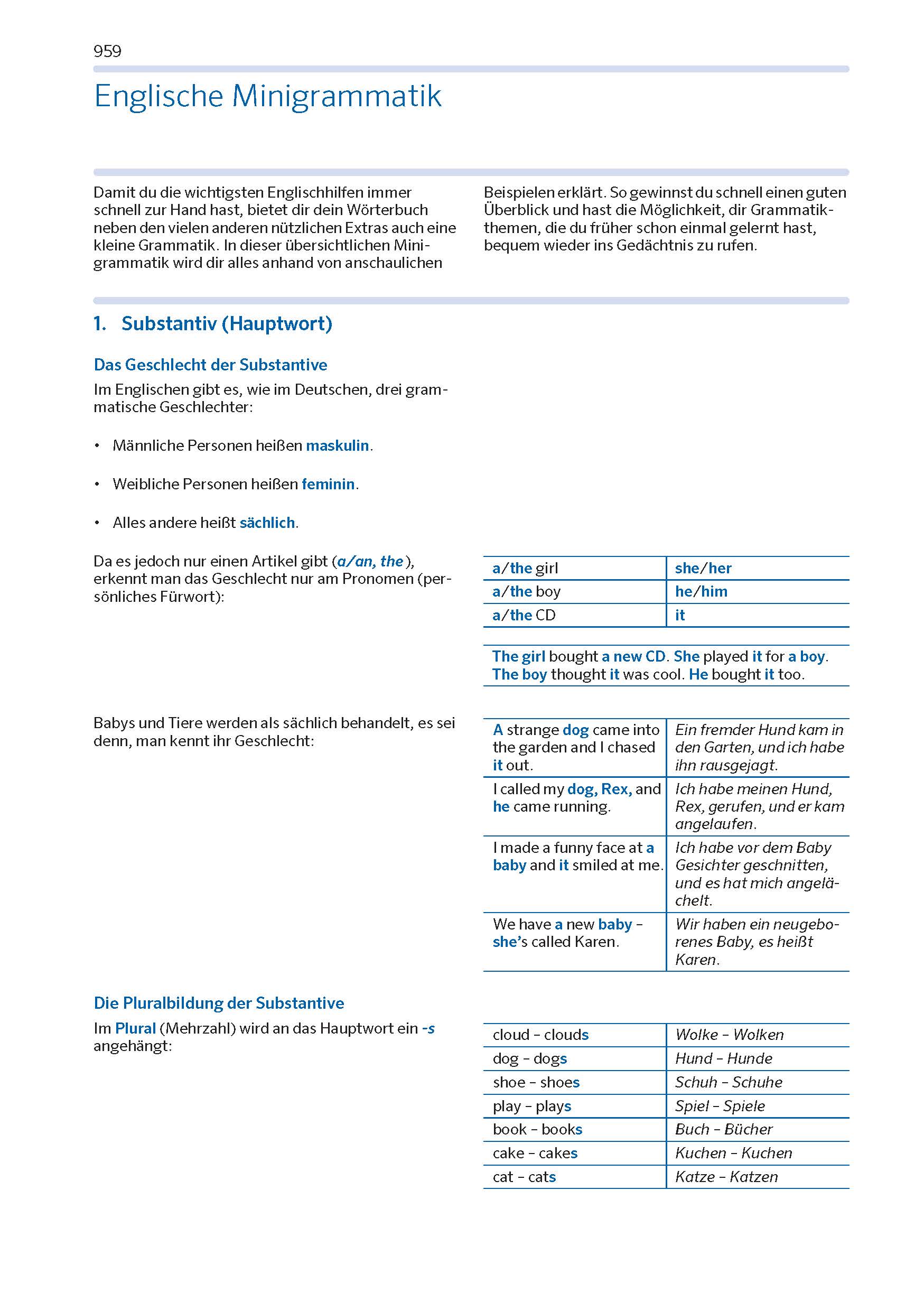 PONS Express Wörterbuch Englisch PONS Express Wörterbuch Englisch