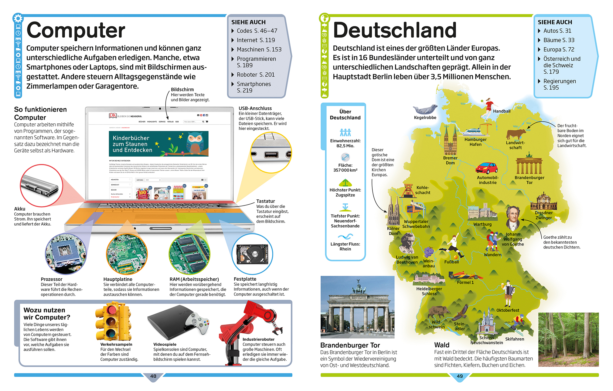 Grundschulwissen von A-Z