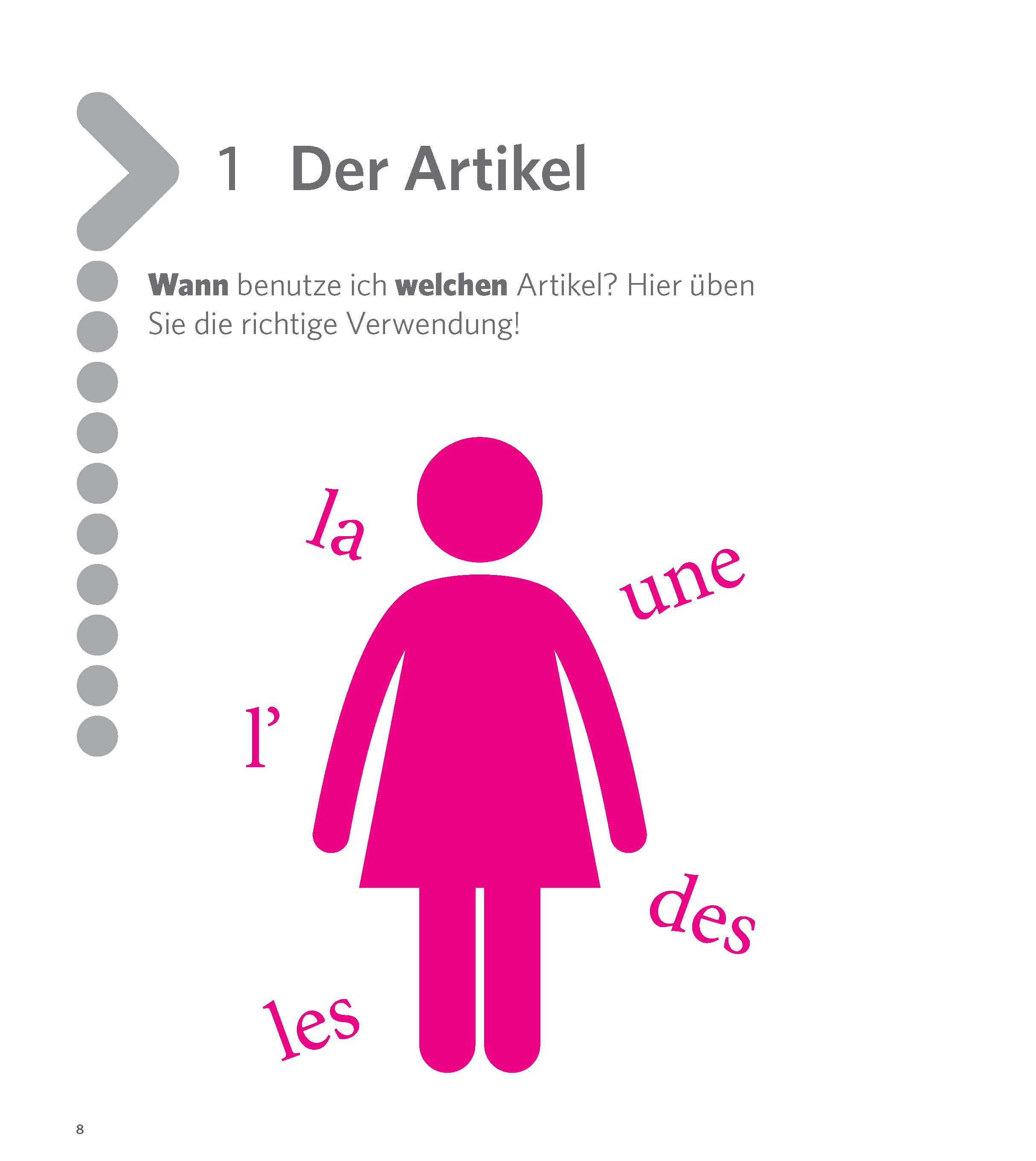 PONS Grammatik üben in Bildern Französisch
