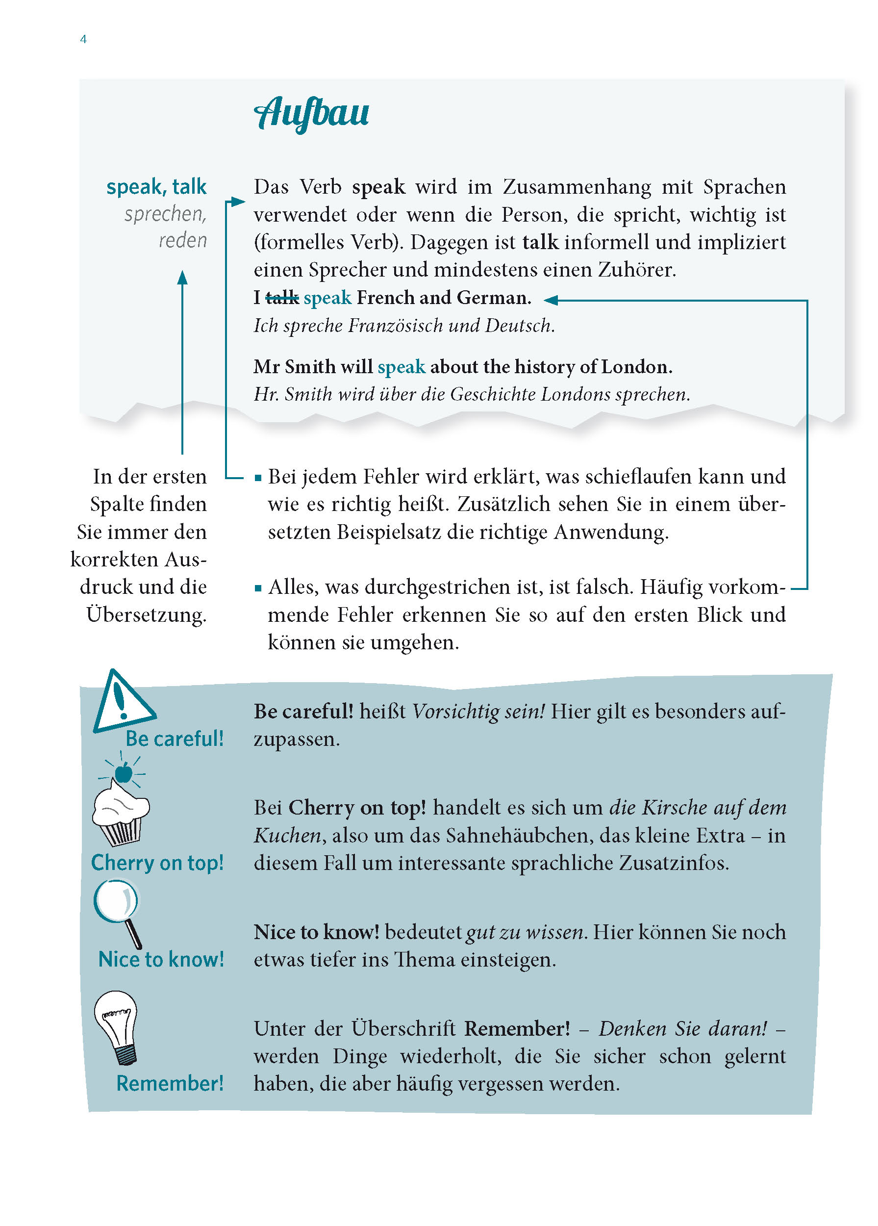 Langenscheidt Richtig oder Falsch? Englisch