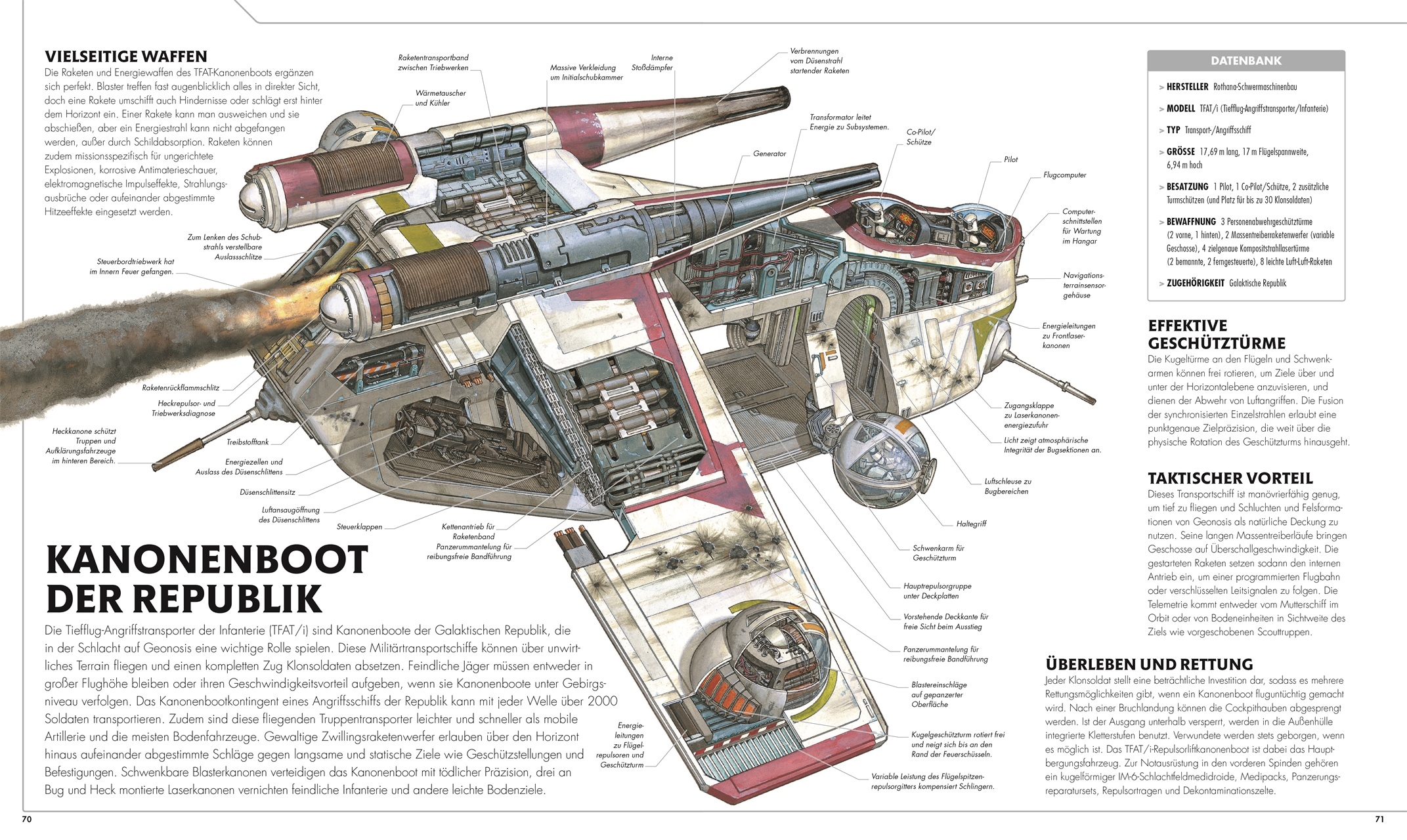 Star Wars™ Raumschiffe und Fahrzeuge Neuausgabe