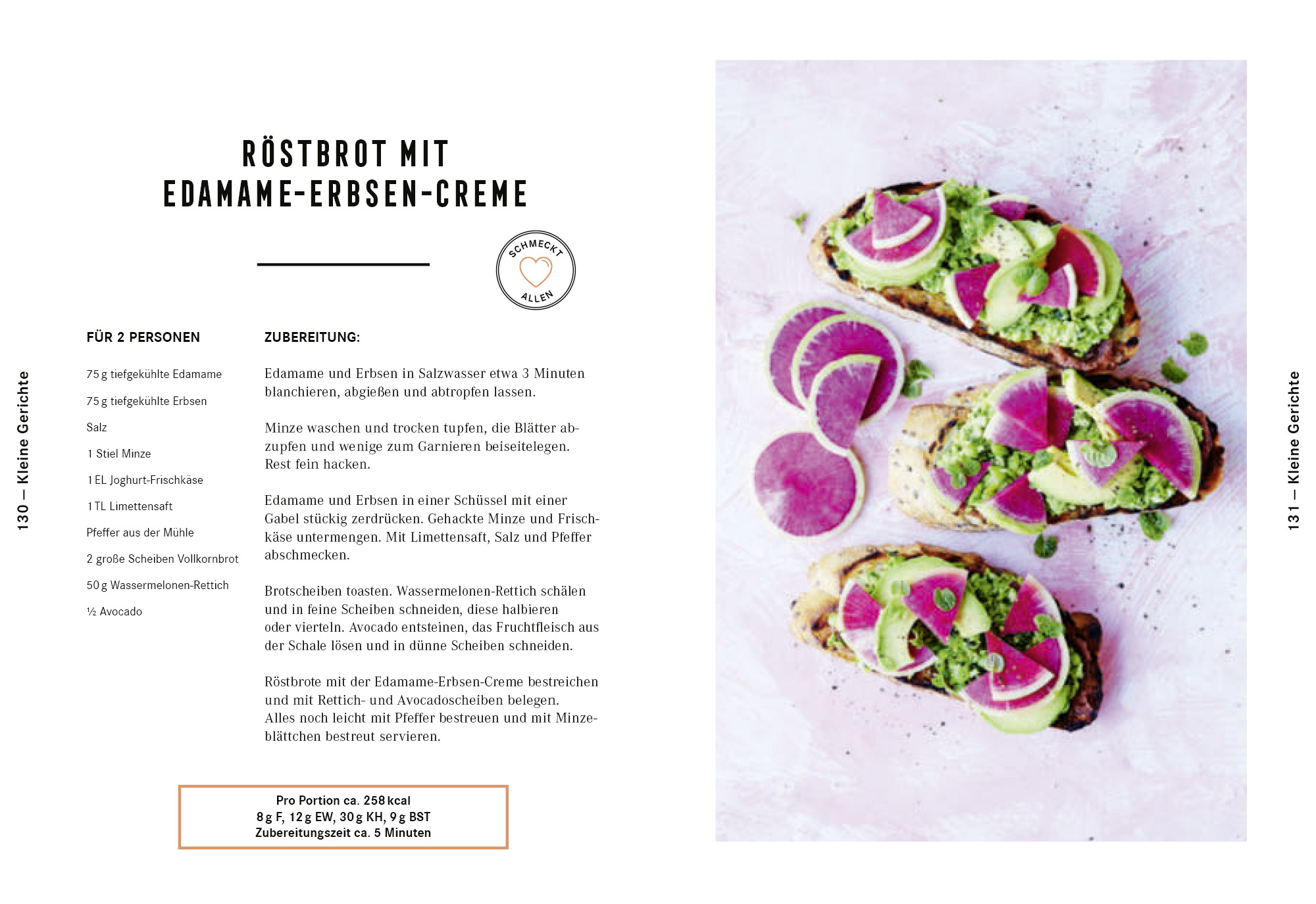 Apotheken Umschau: Fit in 12 Wochen