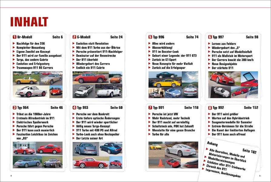 Das Porsche 911 Buch