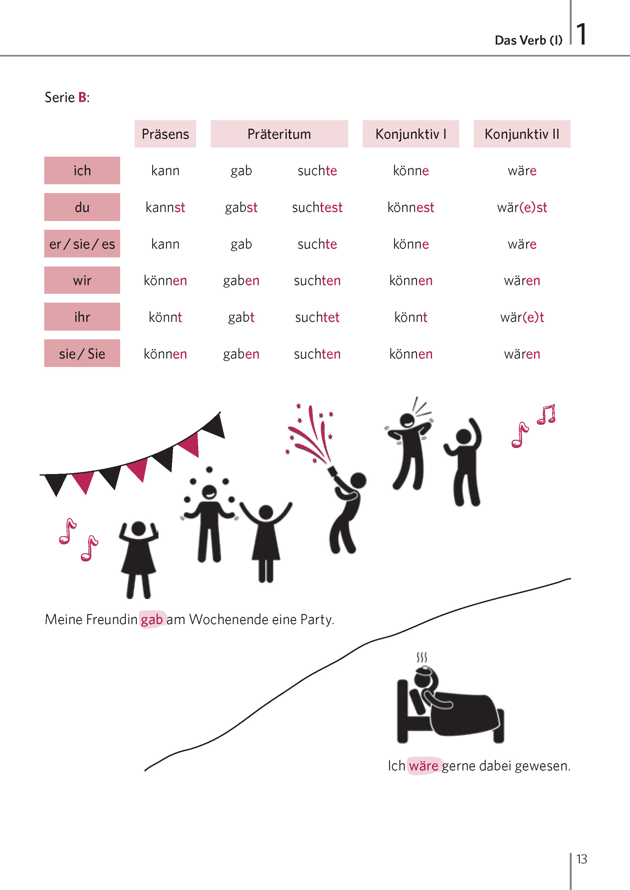 Langenscheidt Zeiten mit System Deutsch als Fremdsprache