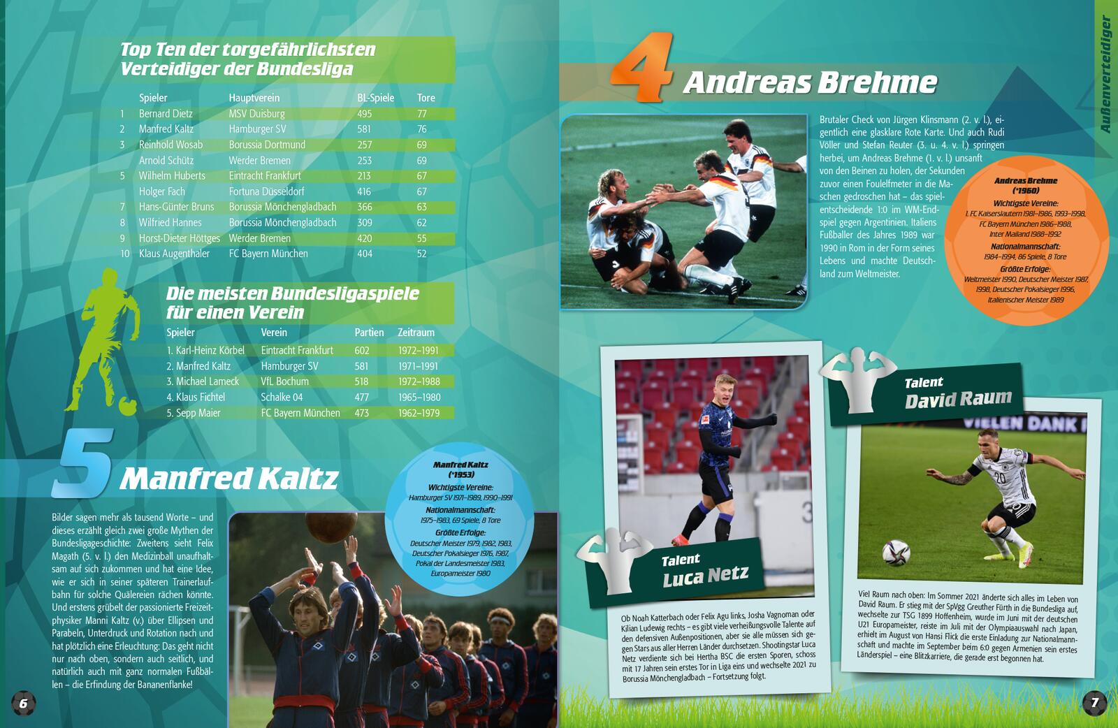 Die 100 besten deutschen Fußballer und Fußballerinnen Die 100 besten deutschen Fußballer und Fußballerinnen