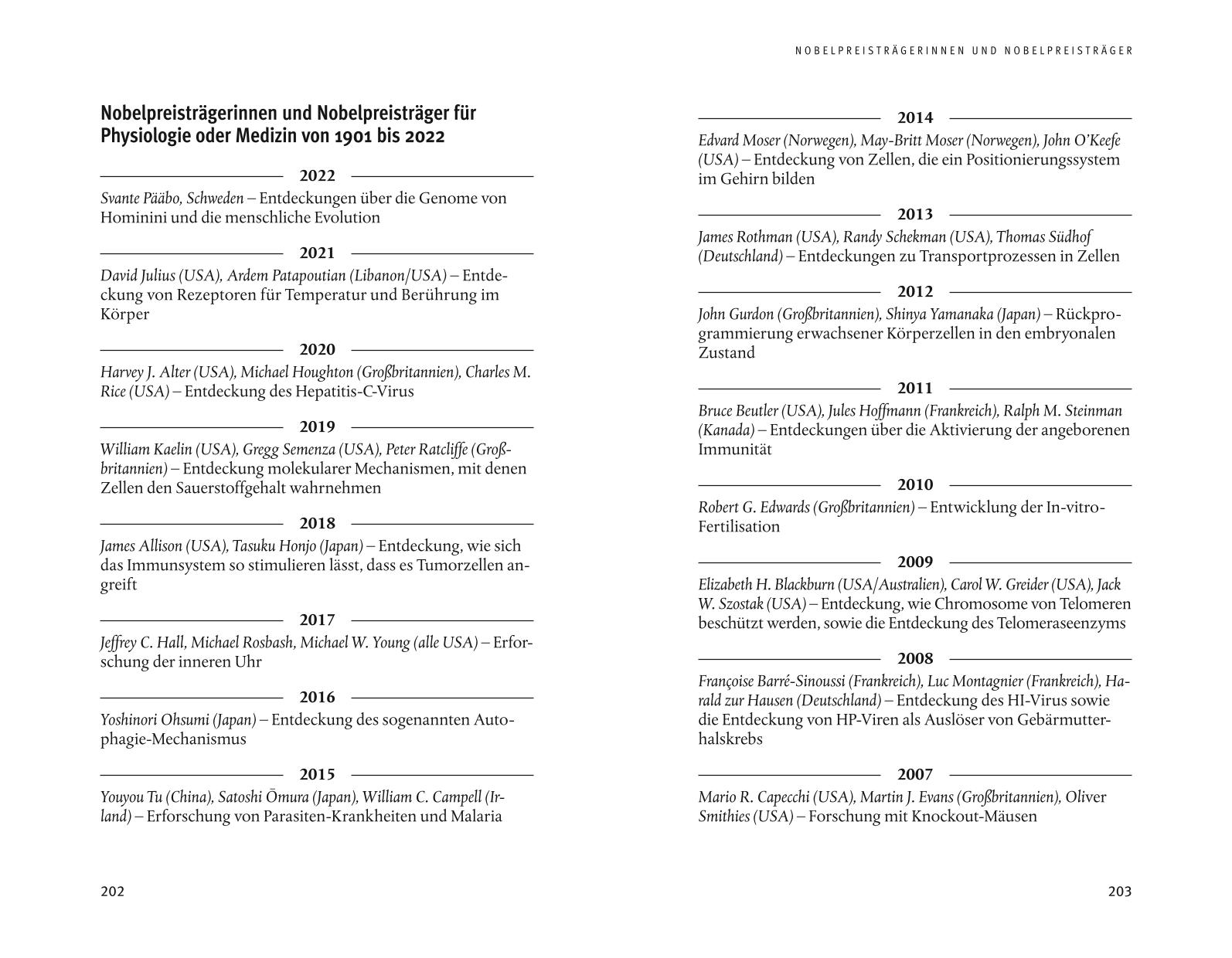 Wie man keinen Nobelpreis gewinnt