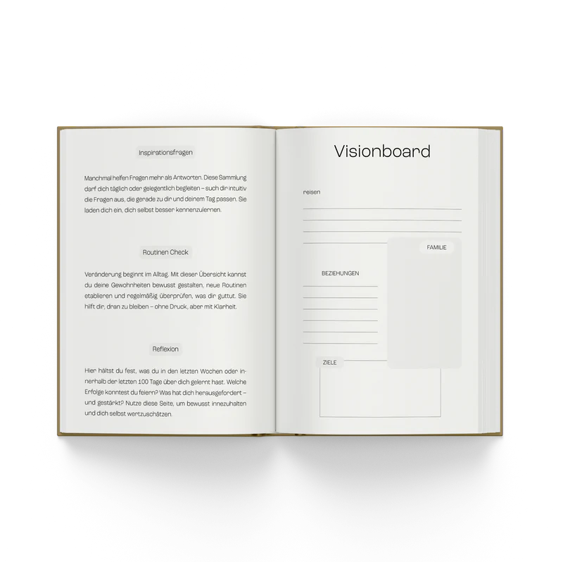 Dein Journal
