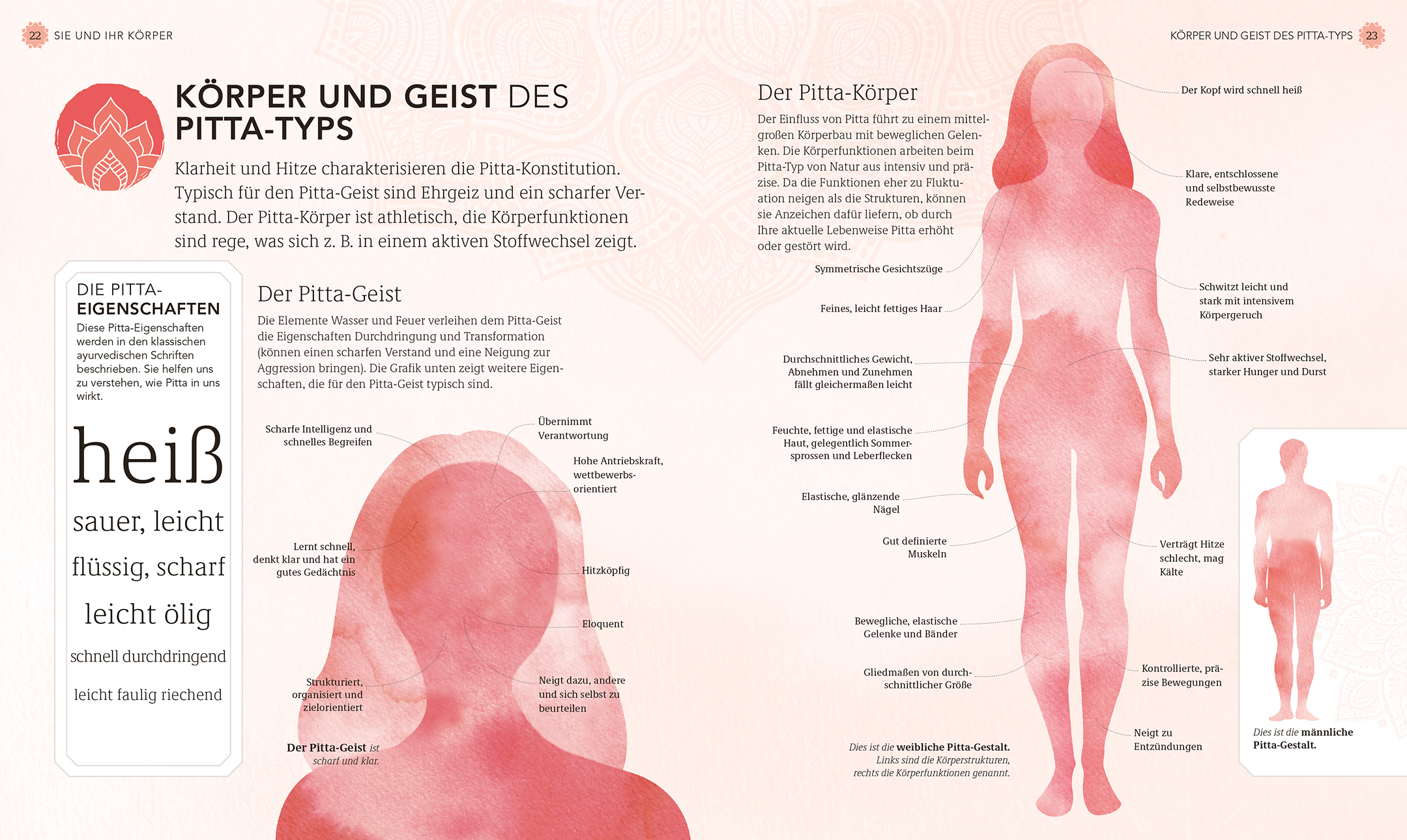 Gesund und entspannt mit Ayurveda