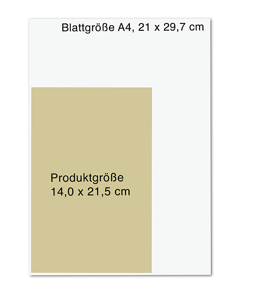 Pfingsten! Pfingsten!