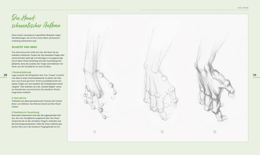 Mein Atelier Zeichnen Hände & Füße