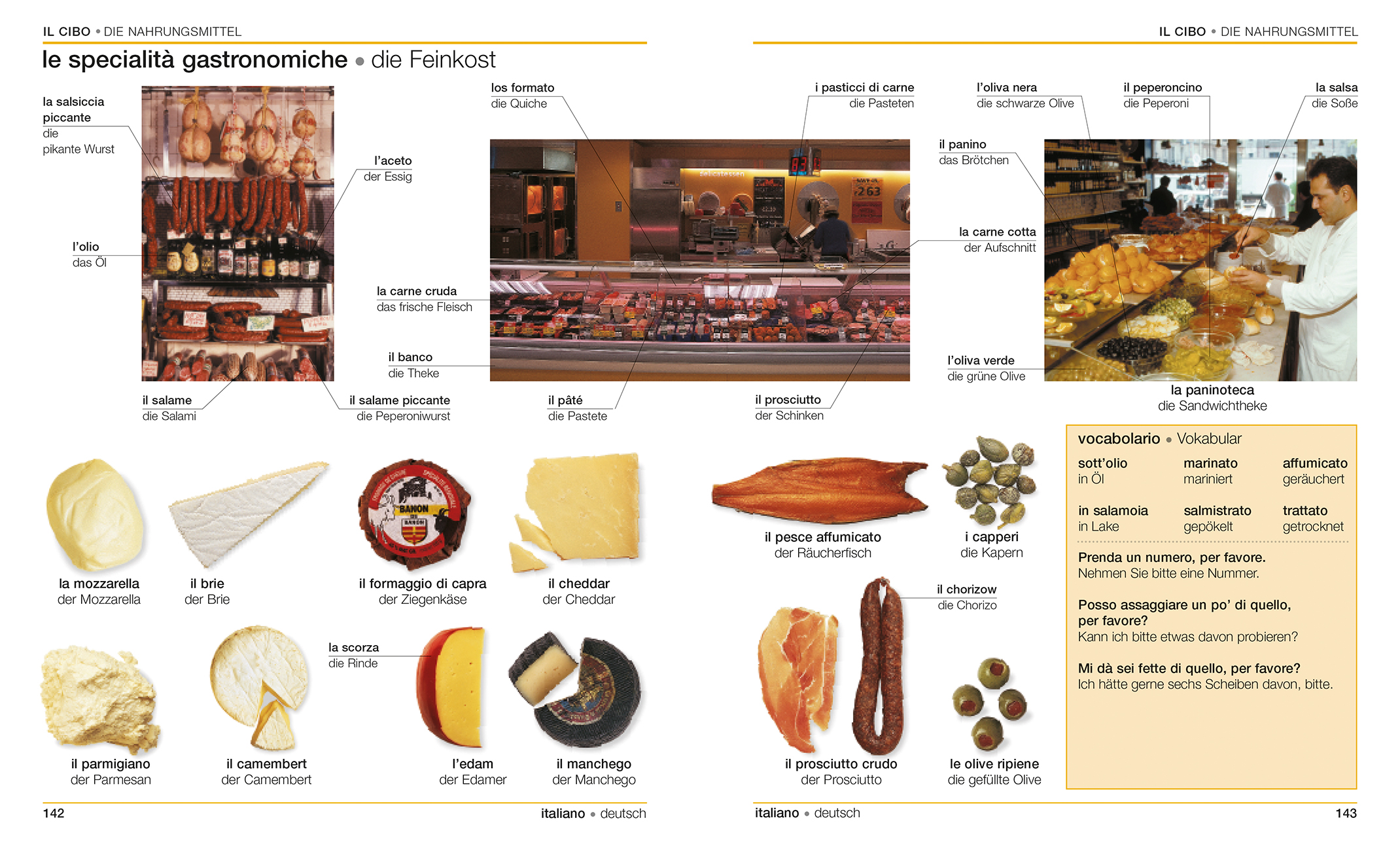 Visuelles Wörterbuch Italienisch Deutsch