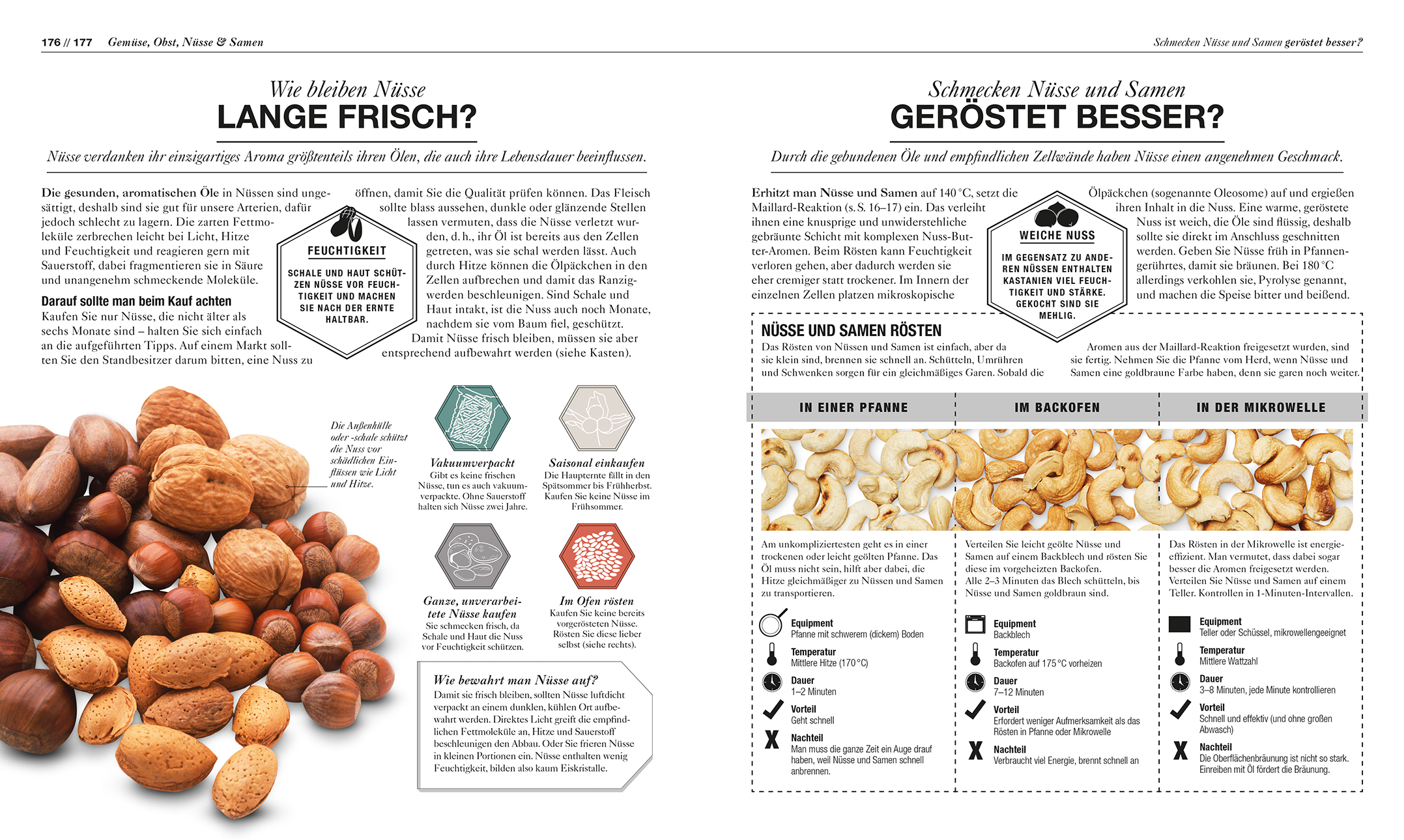 Kochen in Perfektion