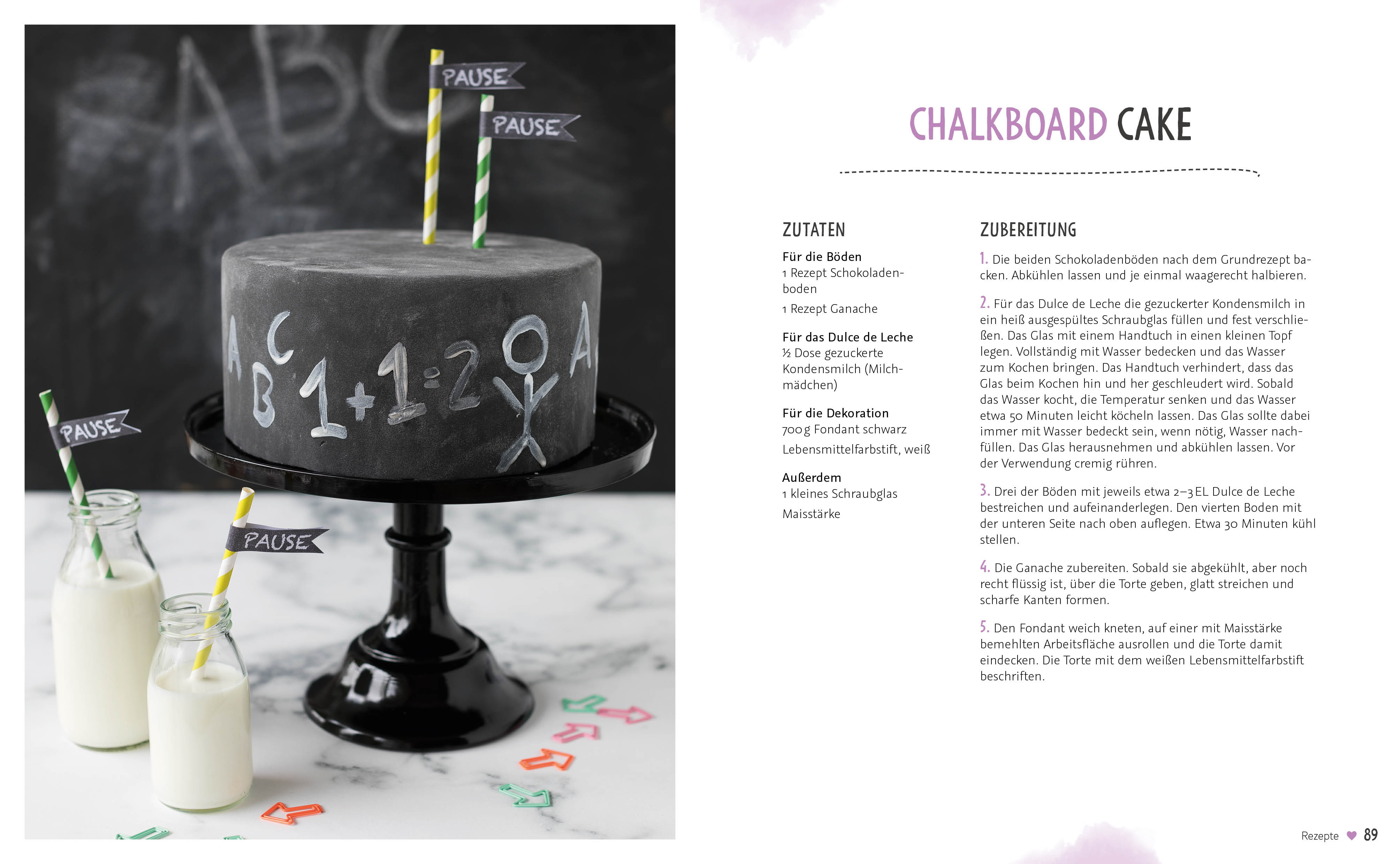 Basic Backen – Motivtorten