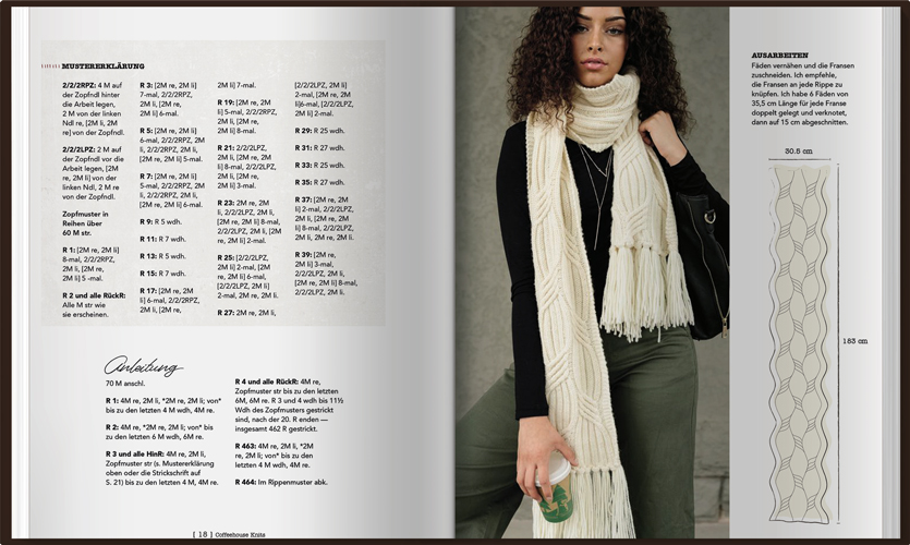 Coffeehouse-Knits