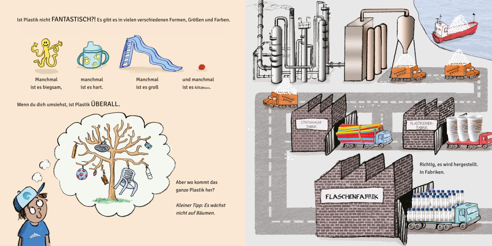 Für eine Umwelt ohne Plastik