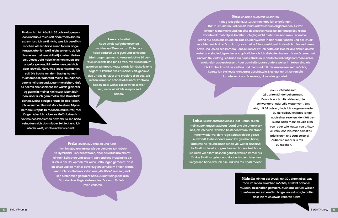 Being TwentySomething