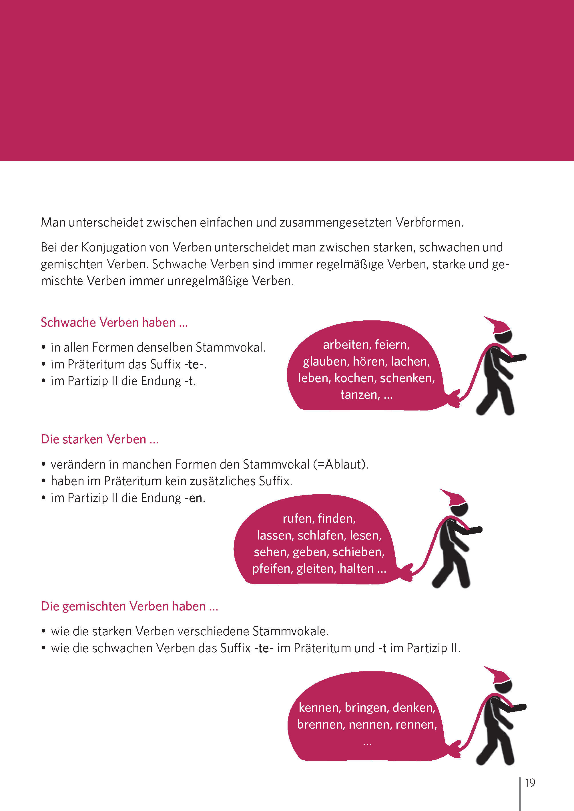 Langenscheidt Zeiten mit System Deutsch als Fremdsprache