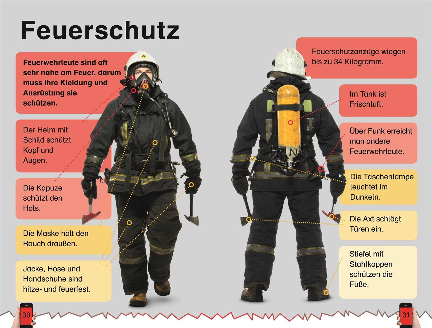 SUPERLESER! Helfer in der Not