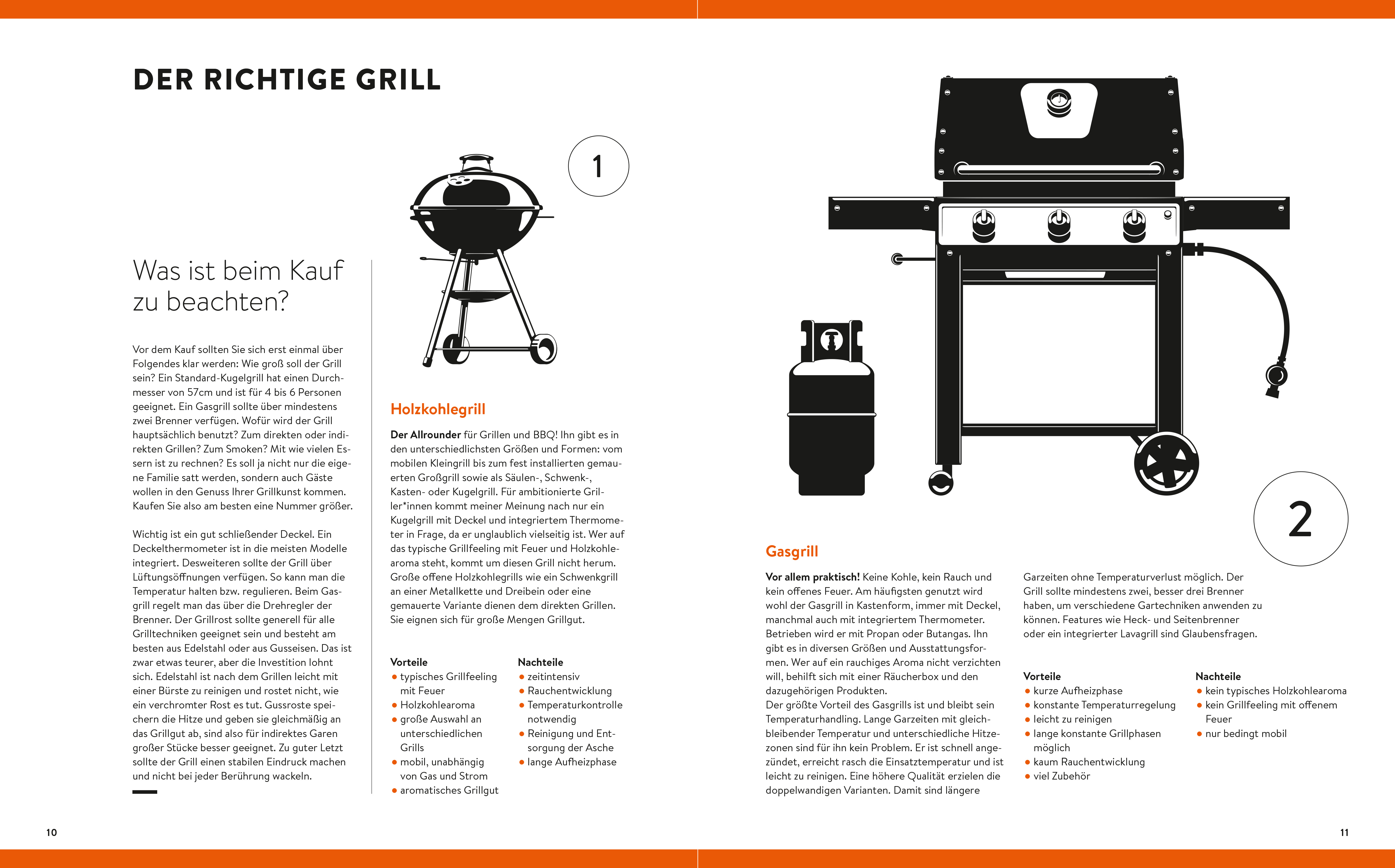 Grillen Grillen