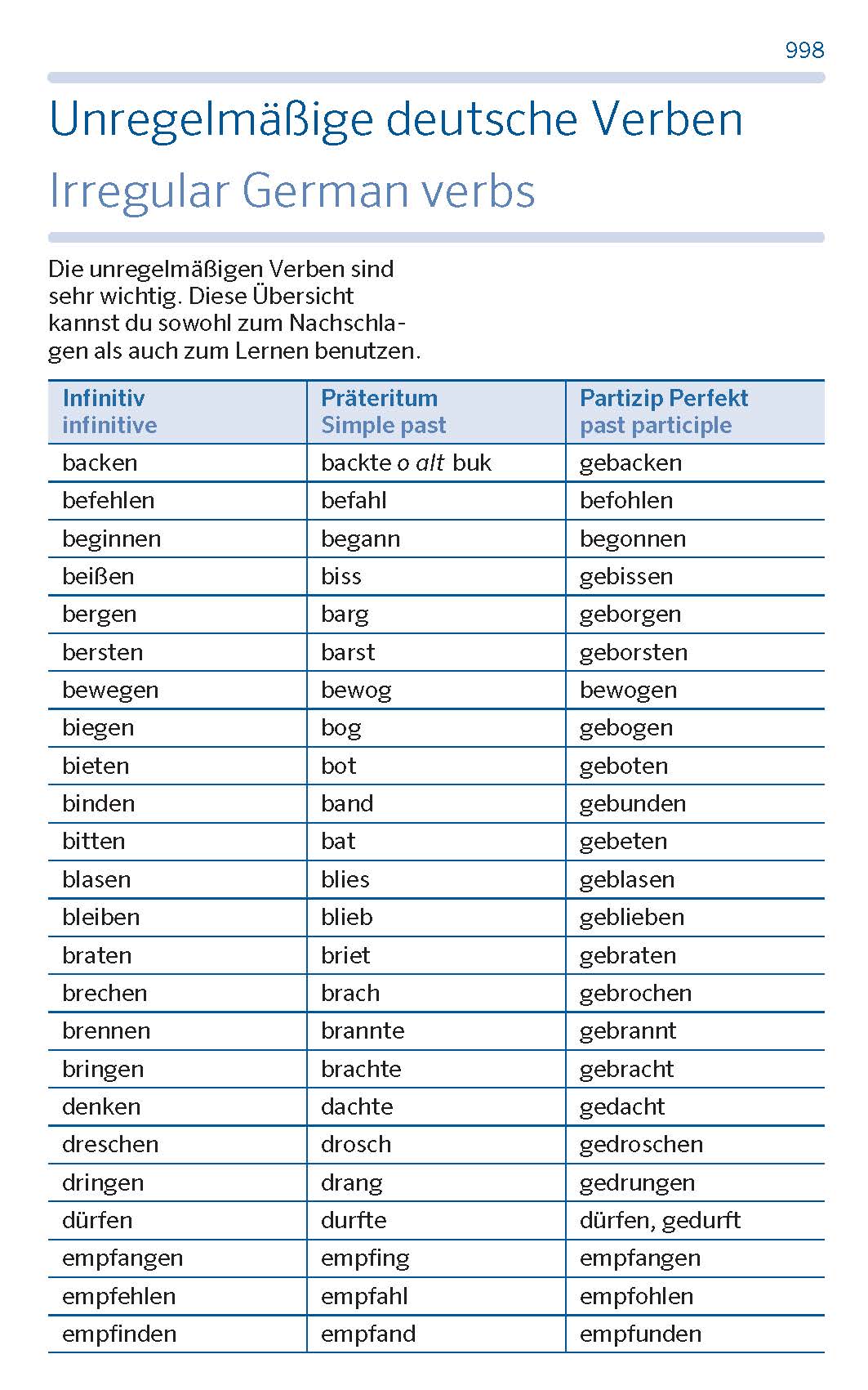 PONS Schulwörterbuch Englisch PONS Schulwörterbuch Englisch