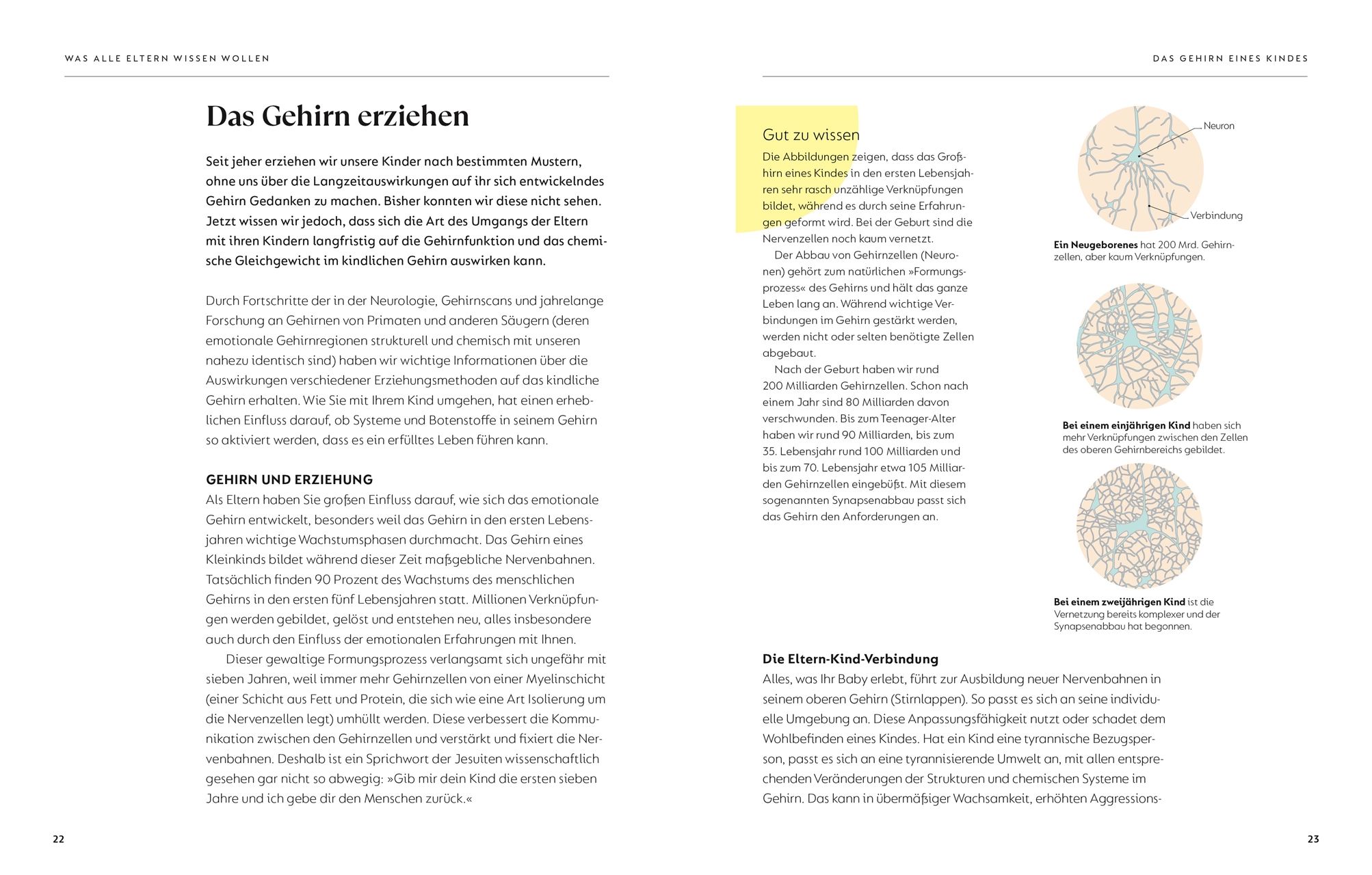 Was alle Eltern wissen wollen