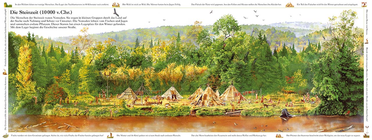 Die Geschichte einer Straße