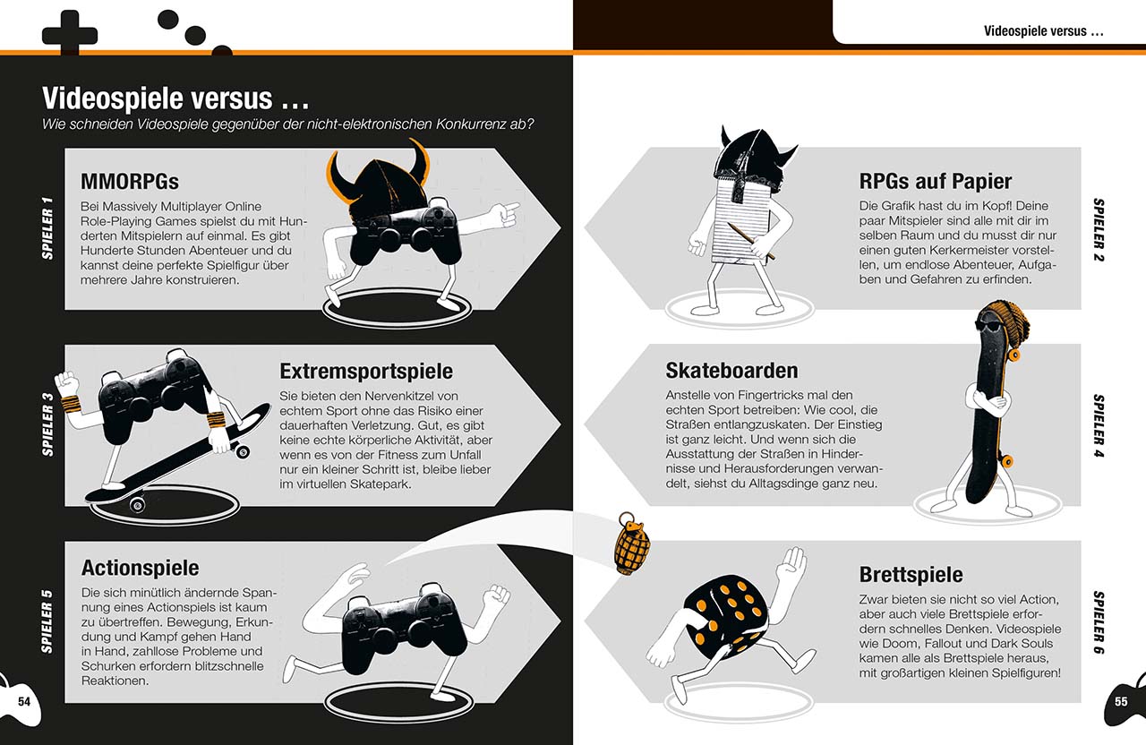 Der Gamer Survival Guide