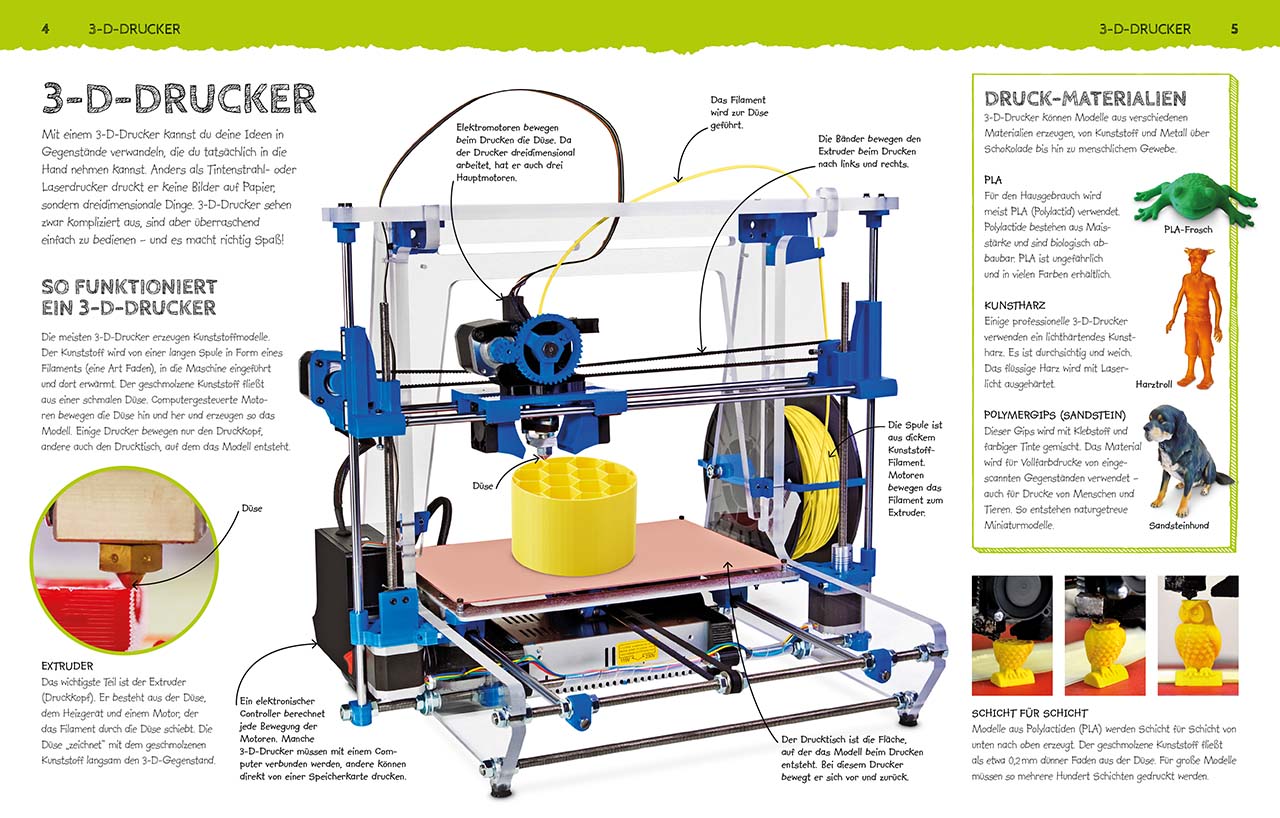 3-D-Druck 3-D-Druck
