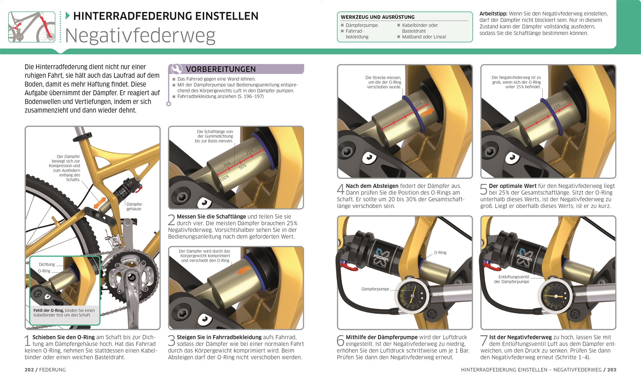 Das ultimative Fahrrad-Handbuch