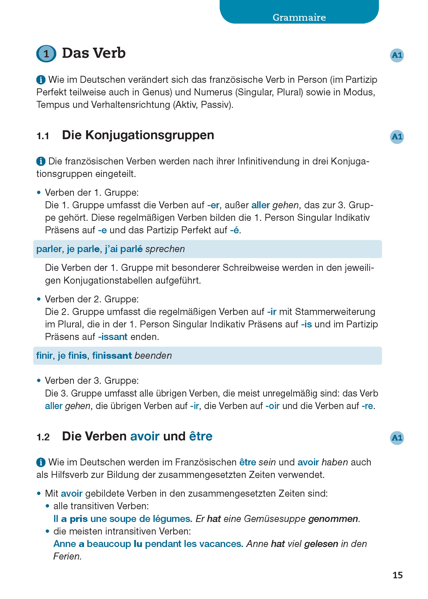 Langenscheidt Verbtabellen Französisch