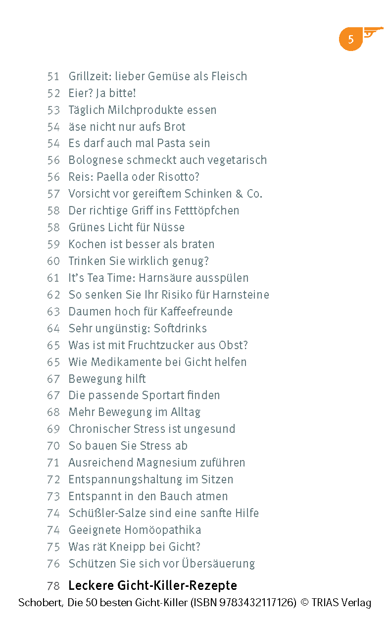 Die 50 besten Gicht-Killer