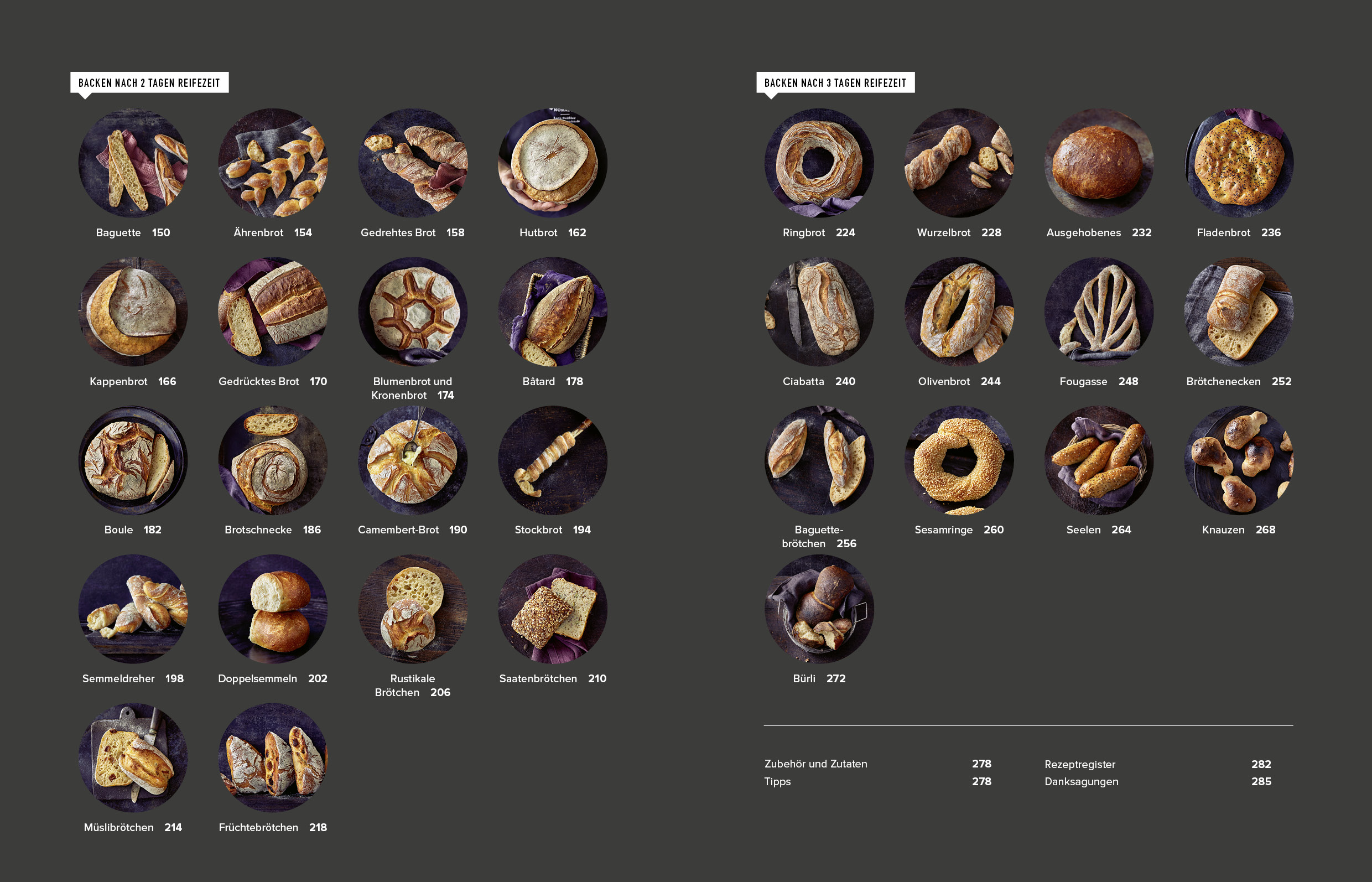 Die neue Brotbackformel