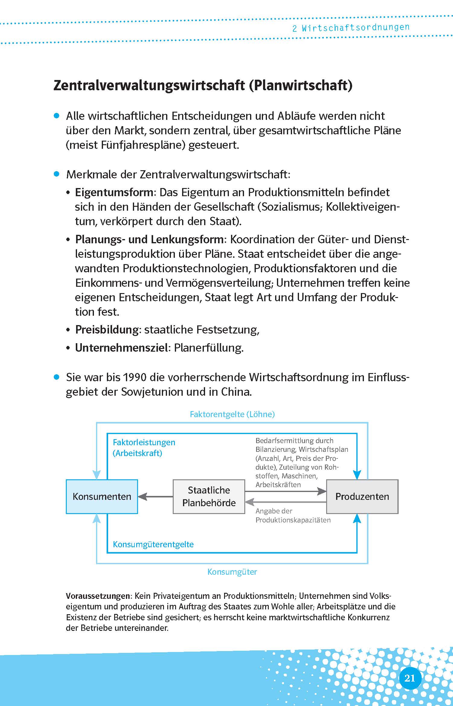 Klett Abi last minute Wirtschaft