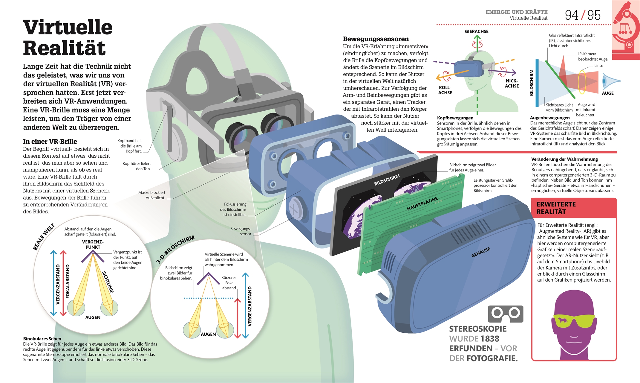 #dkinfografik. Naturwissenschaften #dkinfografik. Naturwissenschaften