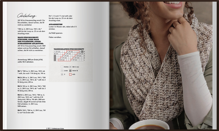 Coffeehouse-Knits