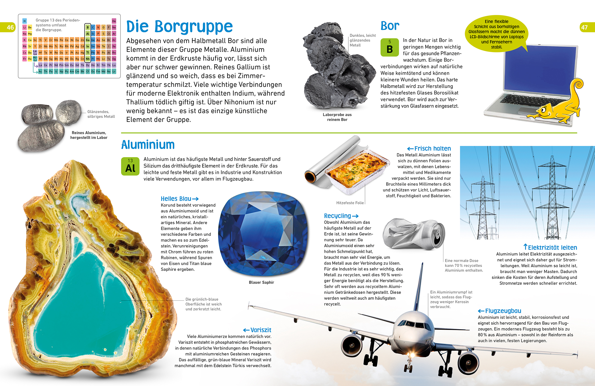 memo Wissen entdecken. Chemische Elemente