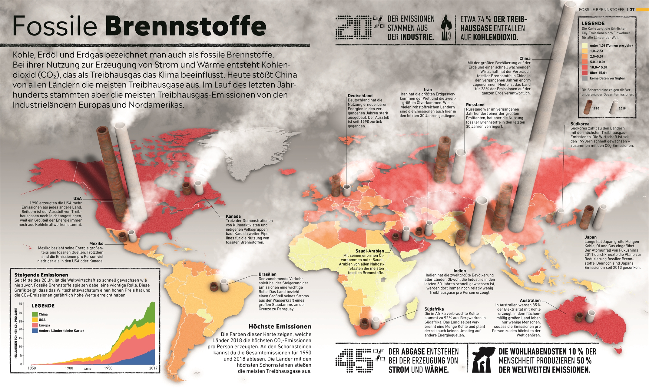 Was passiert mit unserem Klima?