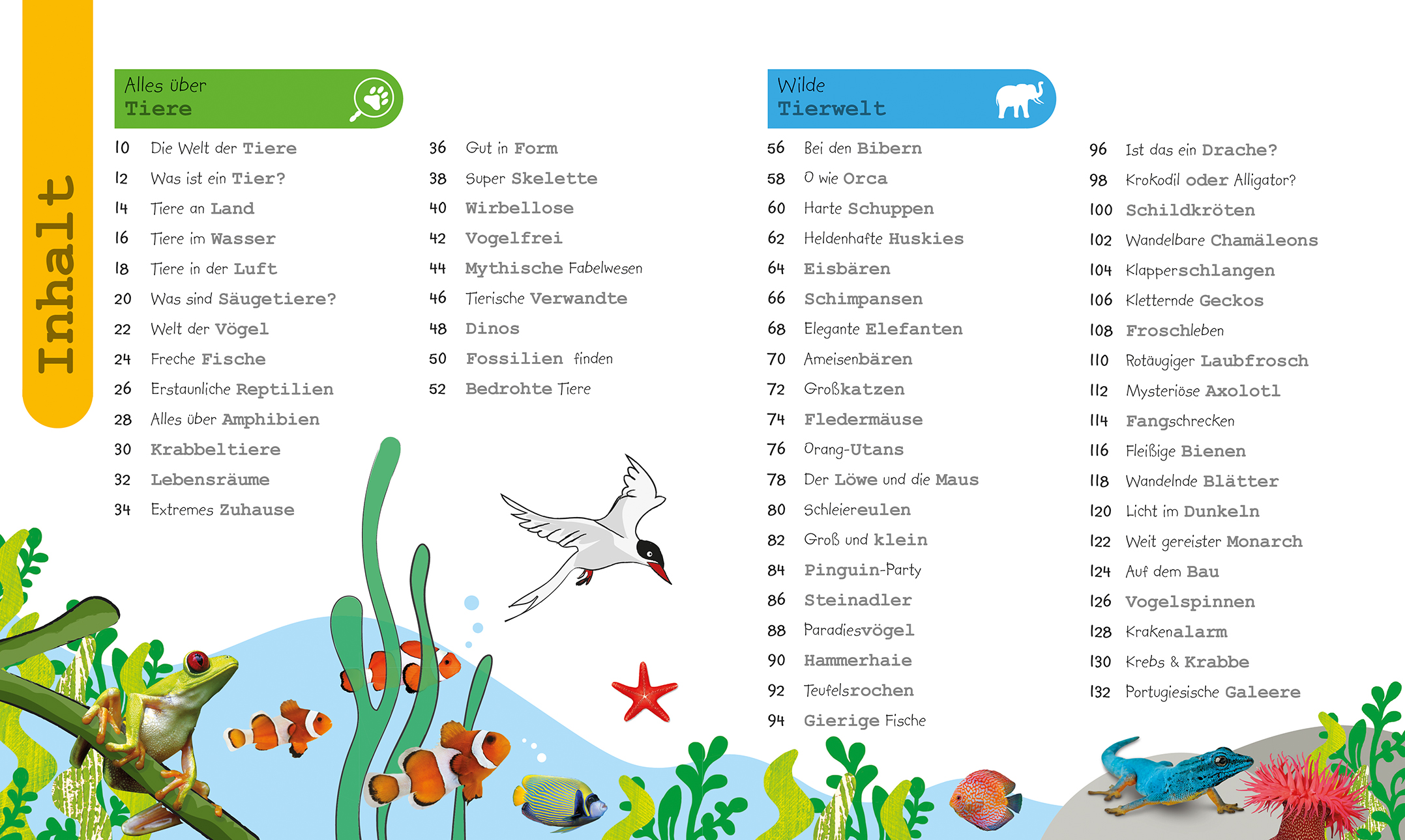 Was weißt du über Tiere?